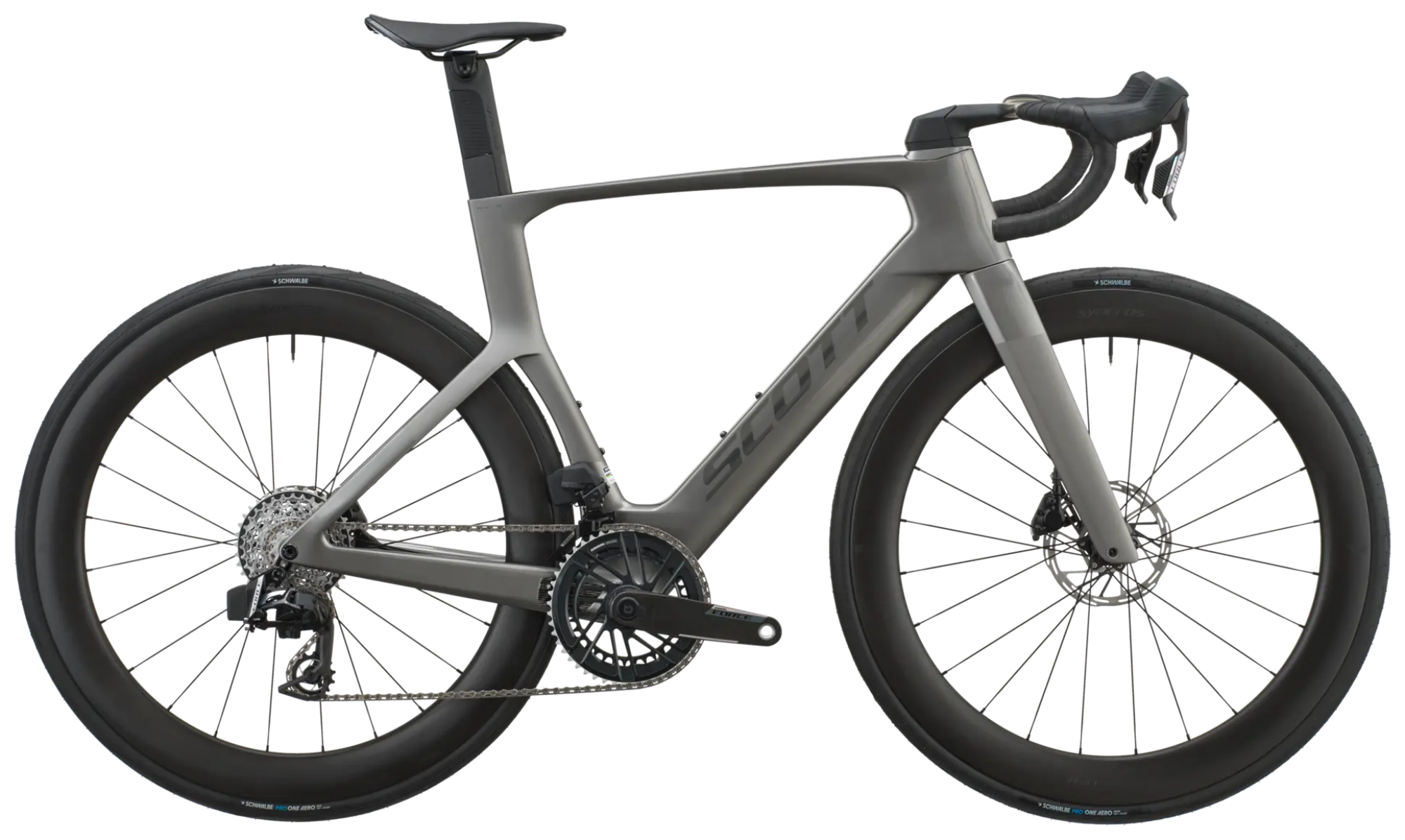 Foil RC Team