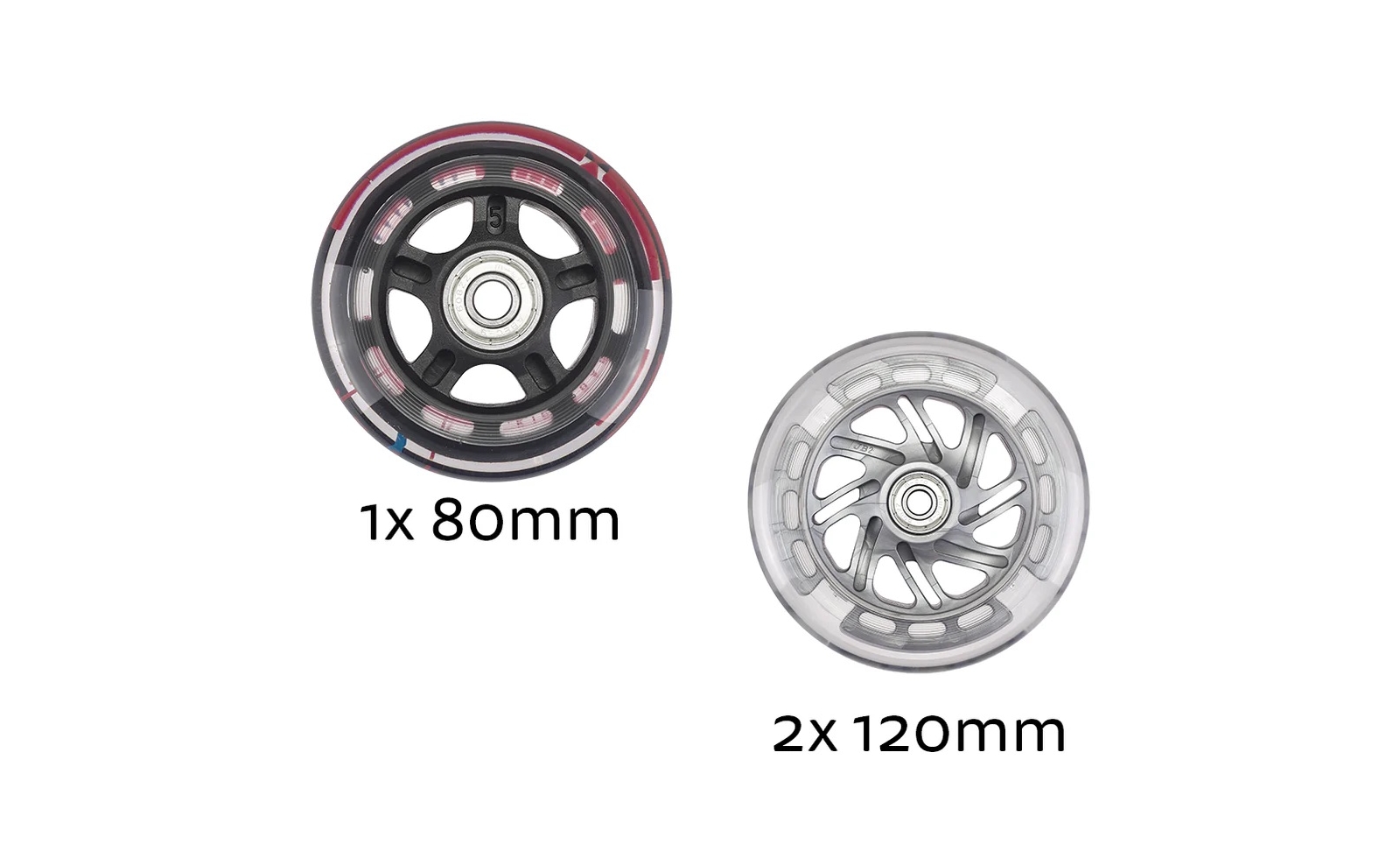 LED Rollen-Set Mini Micro