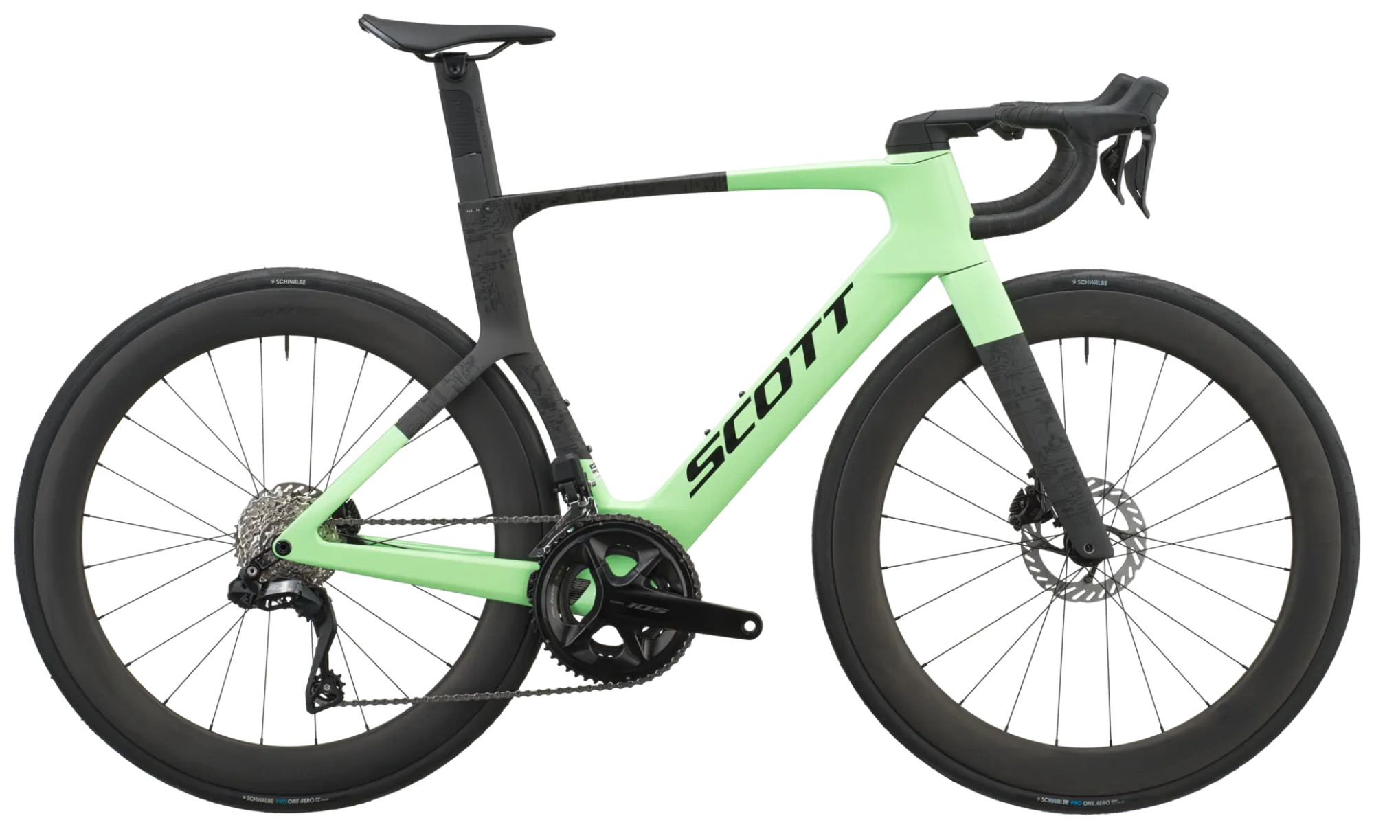 Foil RC 20