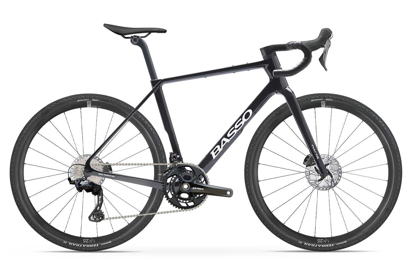 Palta III GRX 820 2x12 MX25