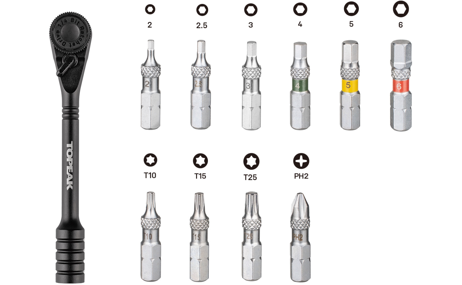 Tool Ratchet Rocket Essential